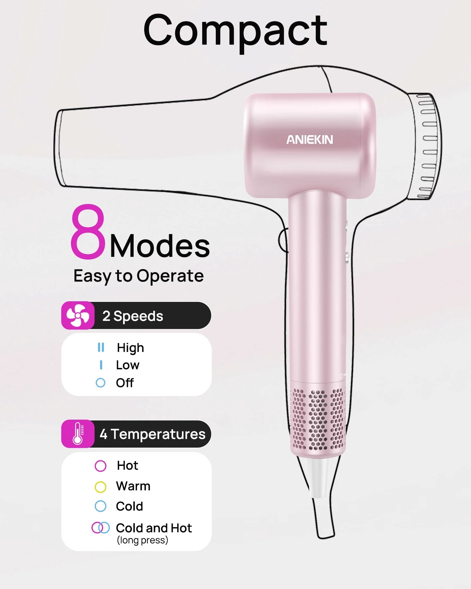Hair Dryer, High-Speed Ionic Low Noise Blow Dryer with Brushless Motor for Fast Drying, Thermo-Control Quiet Compact Hair Blow Dryer with Magnetic Diffuser for Curly Hair for Home Travel Salon